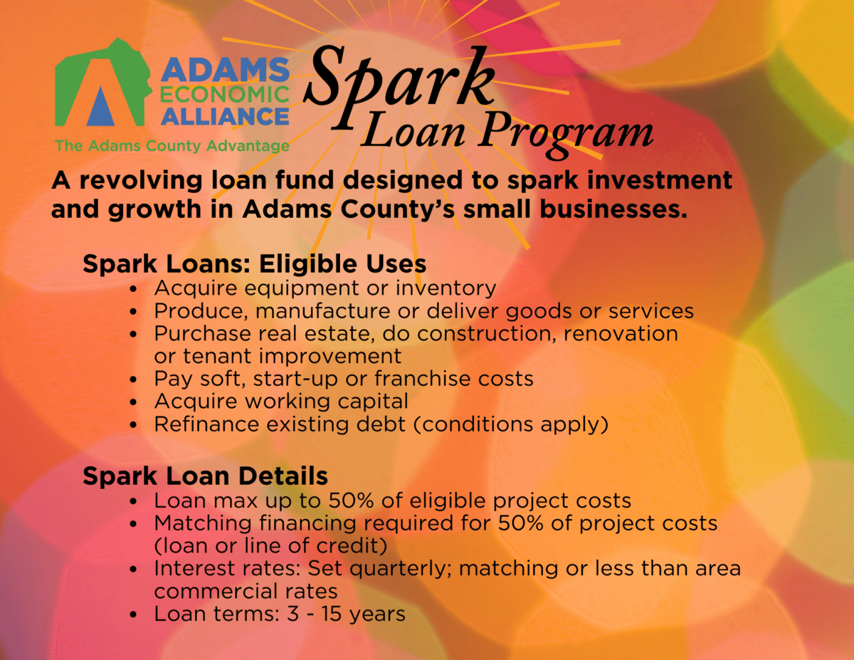 cash spark loan